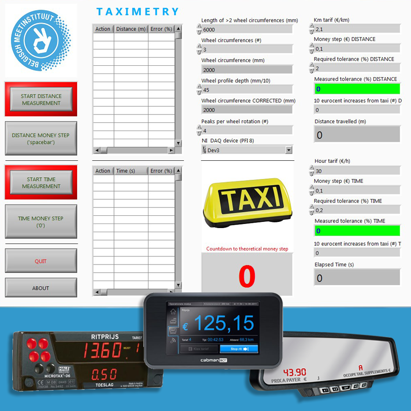 Taxameters